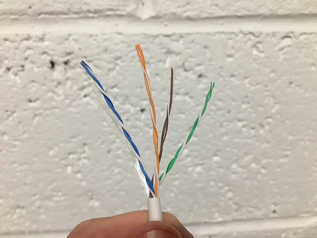 ethernet copper wire